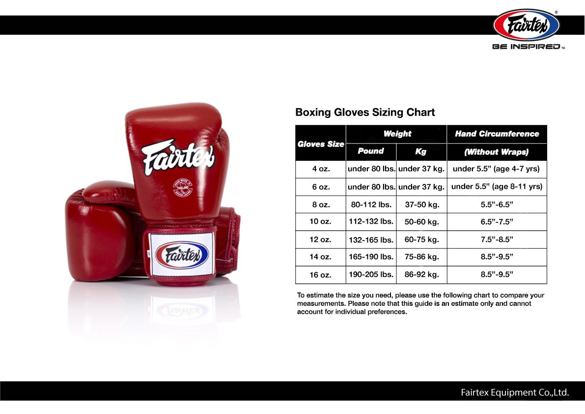 Fairtex boxningshandskar (BGV1)